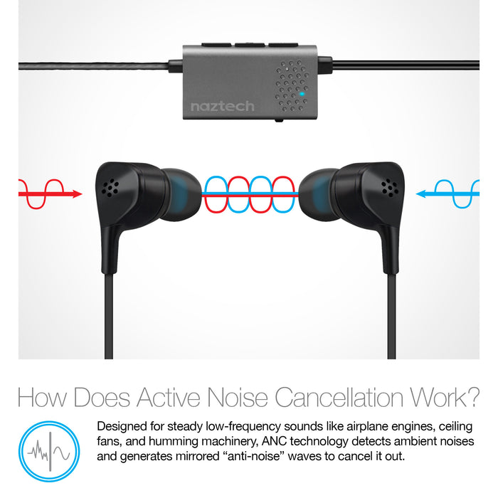 X1 ANC Active Noise Cancelling Earphones