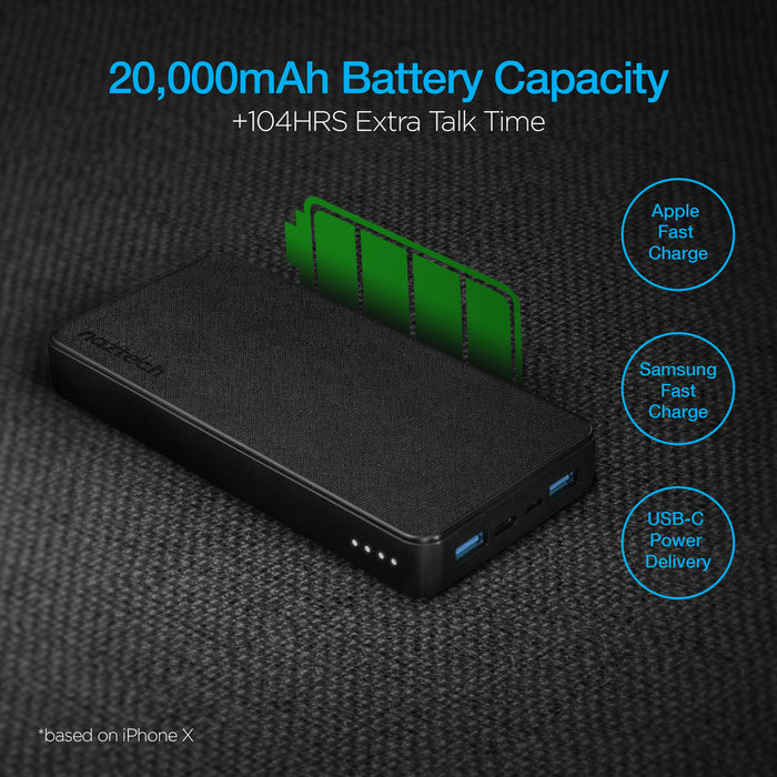 Portable Fast Charge Power Bank 20,000mAh - Cool Stuff & Accessories