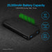 Portable Fast Charge Power Bank 20,000mAh - Cool Stuff & Accessories