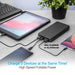 Portable Fast Charge Power Bank 20,000mAh - Cool Stuff & Accessories