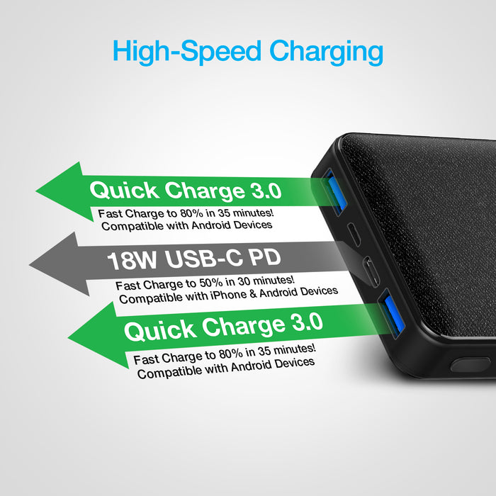 Portable Fast Charge Power Bank 20,000mAh - Cool Stuff & Accessories