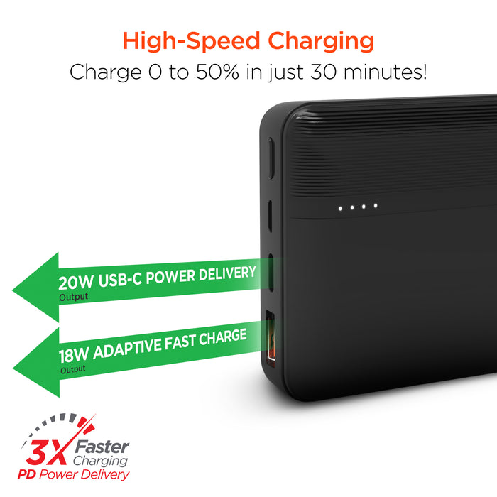 20,000mAh | Fast Charge Power Bank with 20W USB-C PD