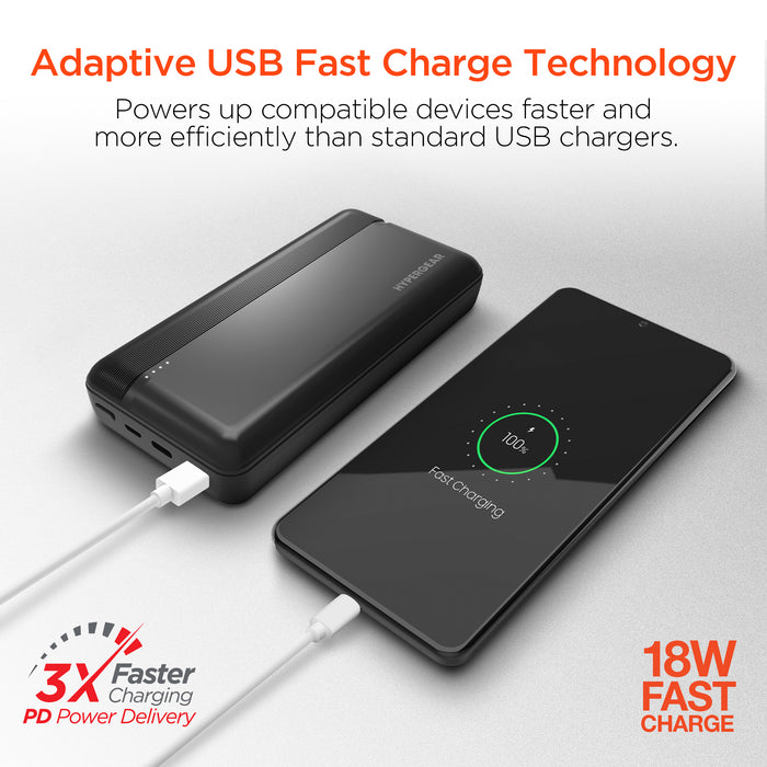 20,000mAh | Fast Charge Power Bank with 20W USB-C PD
