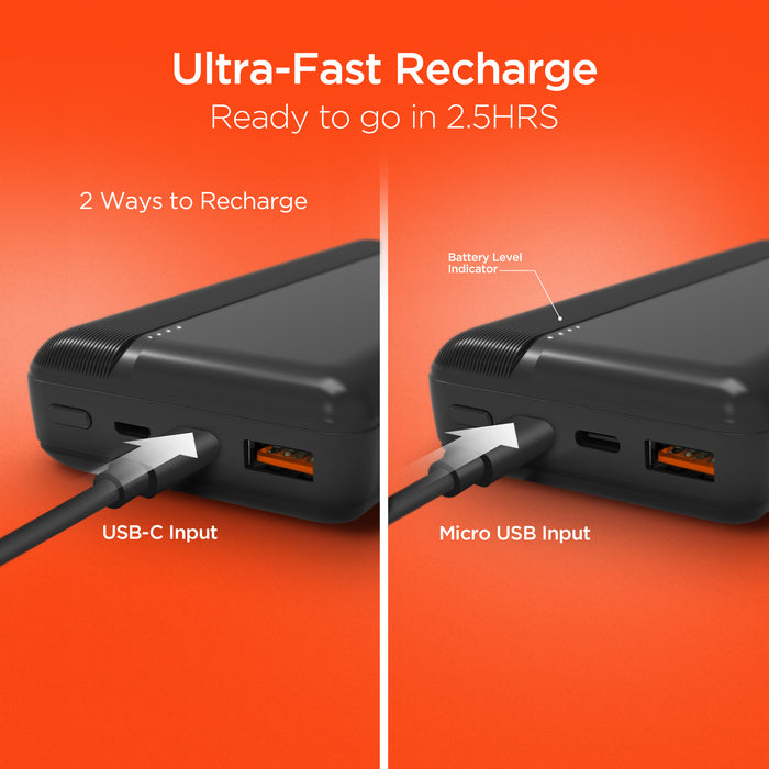 20,000mAh | Fast Charge Power Bank with 20W USB-C PD