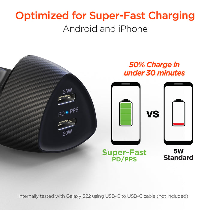 SpeedBoost 25W USB-C PD + 20W USB-C PD Fast Car Charger