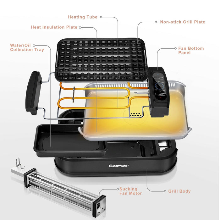 Smokeless Portable BBQ Grill With Turbo Smoke Extractor