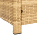 Vellor 4pc Living Set/ Natural White - Cool Stuff & Accessories