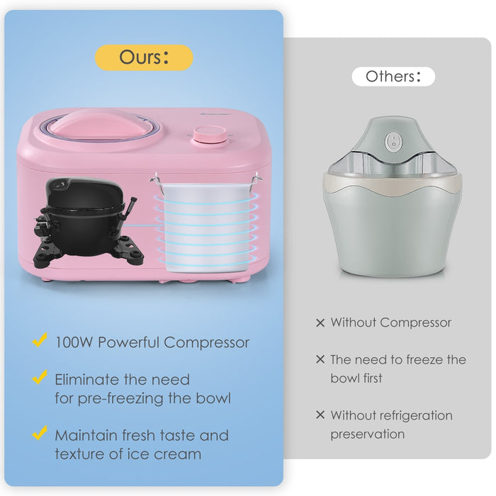Ice Cream Maker with spoon
