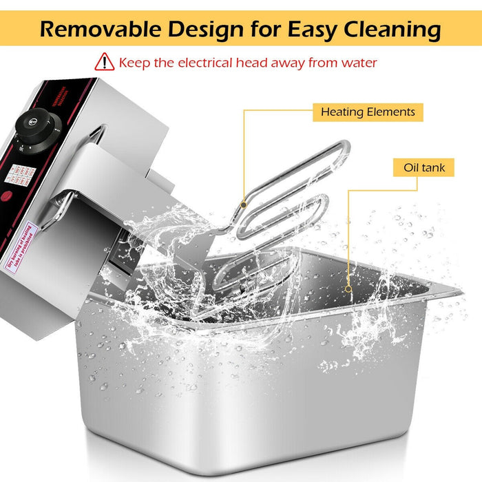 Dual Tank Countertop Deep Fryer