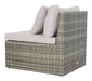 Pramla Outdoor Sette With Ottoman/Grey - Cool Stuff & Accessories
